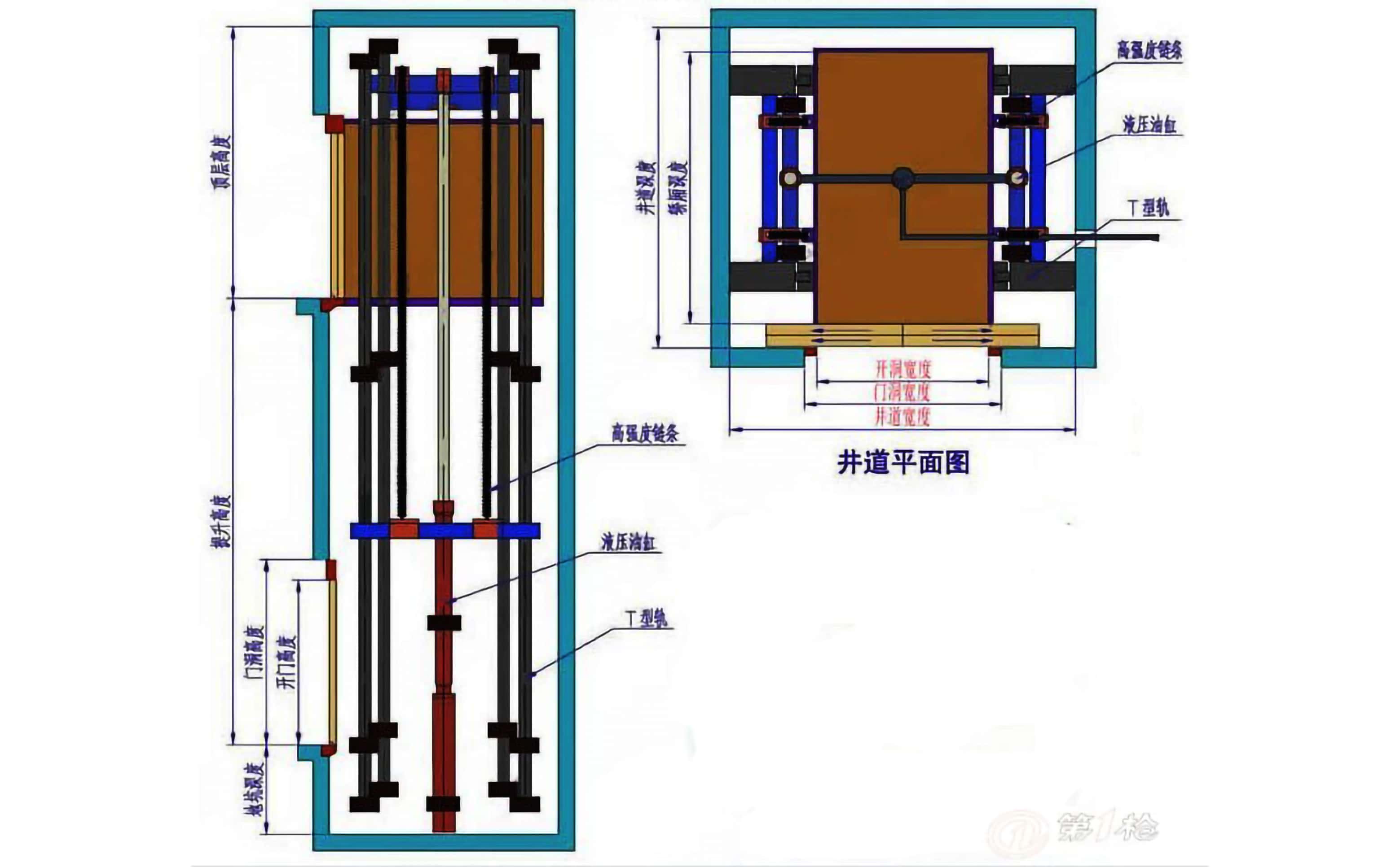 液压升降货梯的结构组成